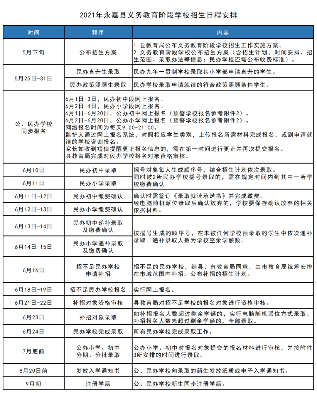 新澳门2025最精准免费大全,解析与落实精选策略_lnd29.16.94