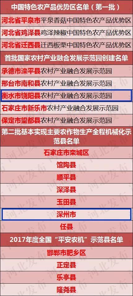 新2025年澳门天天开好彩,挖掘解答解释落实_vhx52.30.17