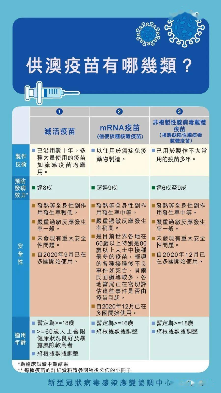 2025年新澳门开码记录,科学解答解释落实_tdb71.27.3