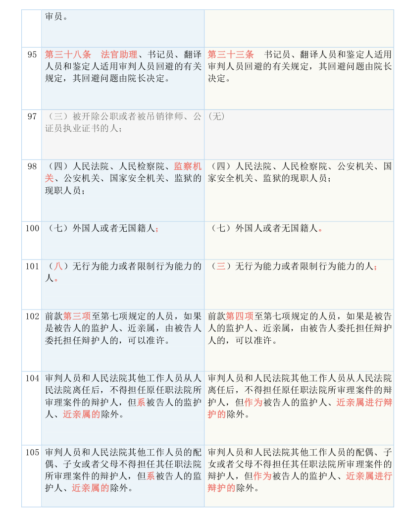 澳门一码一码100准确,评估解答解释落实_ygc24.92.17